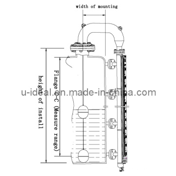 Sensor de nivel magnético - Medición de nivel de flotador - Transmisores de nivel magnetostrictivos - Montaje superior